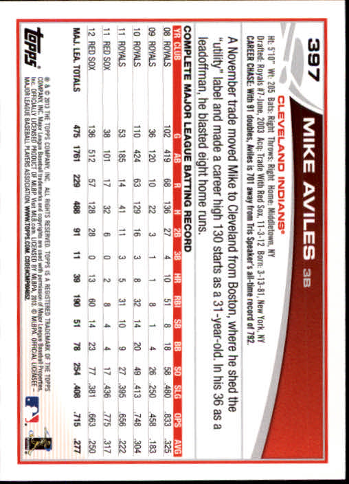 2013 Topps Baseball Card Pick 217-450 - Picture 352 of 454