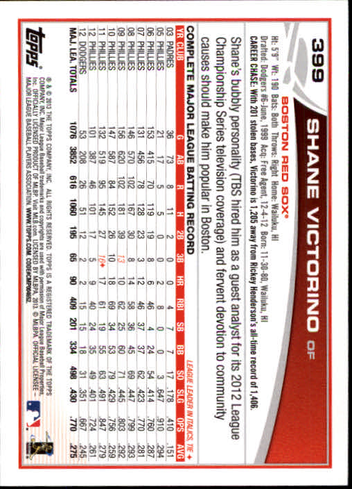 2013 Topps Baseball Card Pick 217-450 - Picture 356 of 454