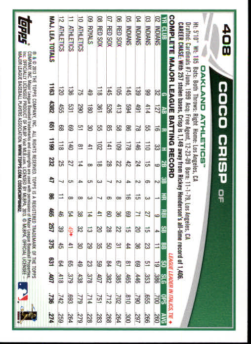 2013 Topps Baseball Card Pick 217-450 - Picture 373 of 454