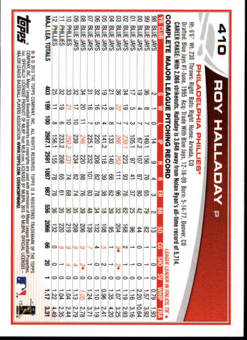 2013 Topps Baseball Card Pick 217-450 - Picture 377 of 454