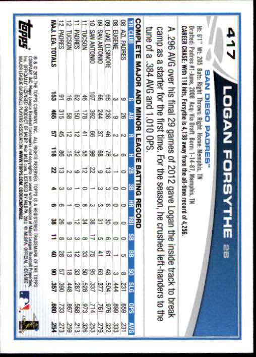 2013 Topps Baseball Card Pick 217-450 - Picture 391 of 454