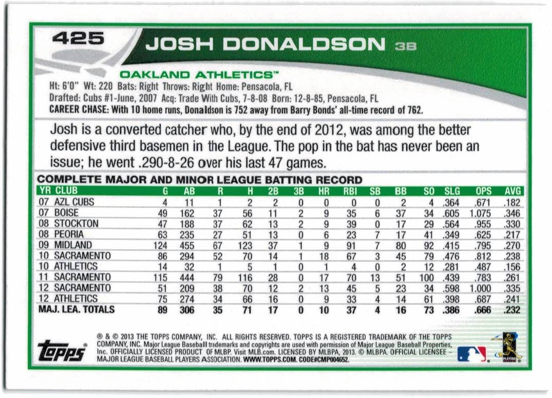 2013 Topps Baseball Card Pick 217-450 - Picture 405 of 454