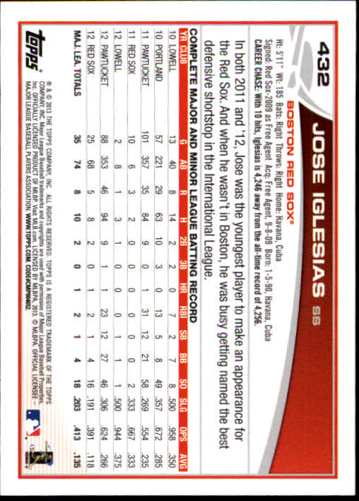 2013 Topps Baseball Card Pick 217-450 - Picture 419 of 454