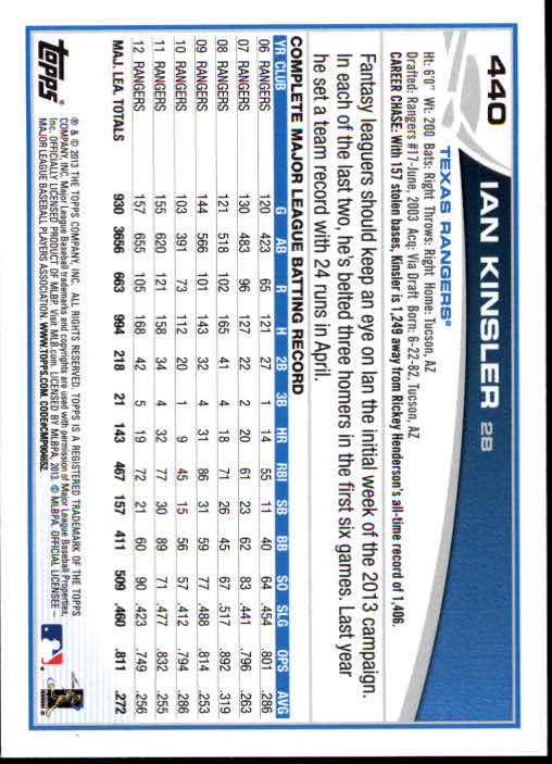 2013 Topps Baseball Card Pick 217-450 - Picture 435 of 454