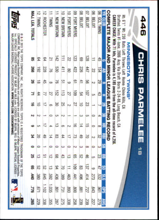2013 Topps Baseball Card Pick 217-450 - Picture 447 of 454
