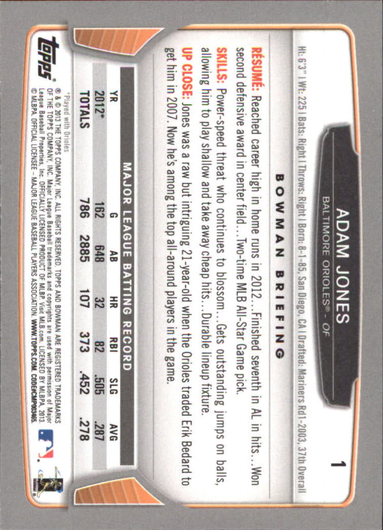  2013 Bowman #128 L.J. Hoes Orioles MLB Baseball Card