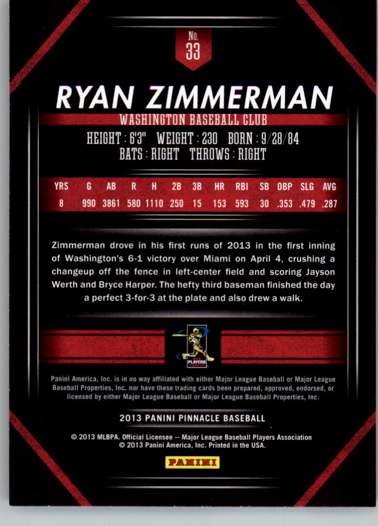Ryan Zimmerman Shirt - MLBPA Officially Licensed - BreakingT