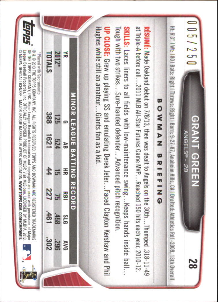2013 Bowman Draft Baseball Part 2 - Picture 10 of 193