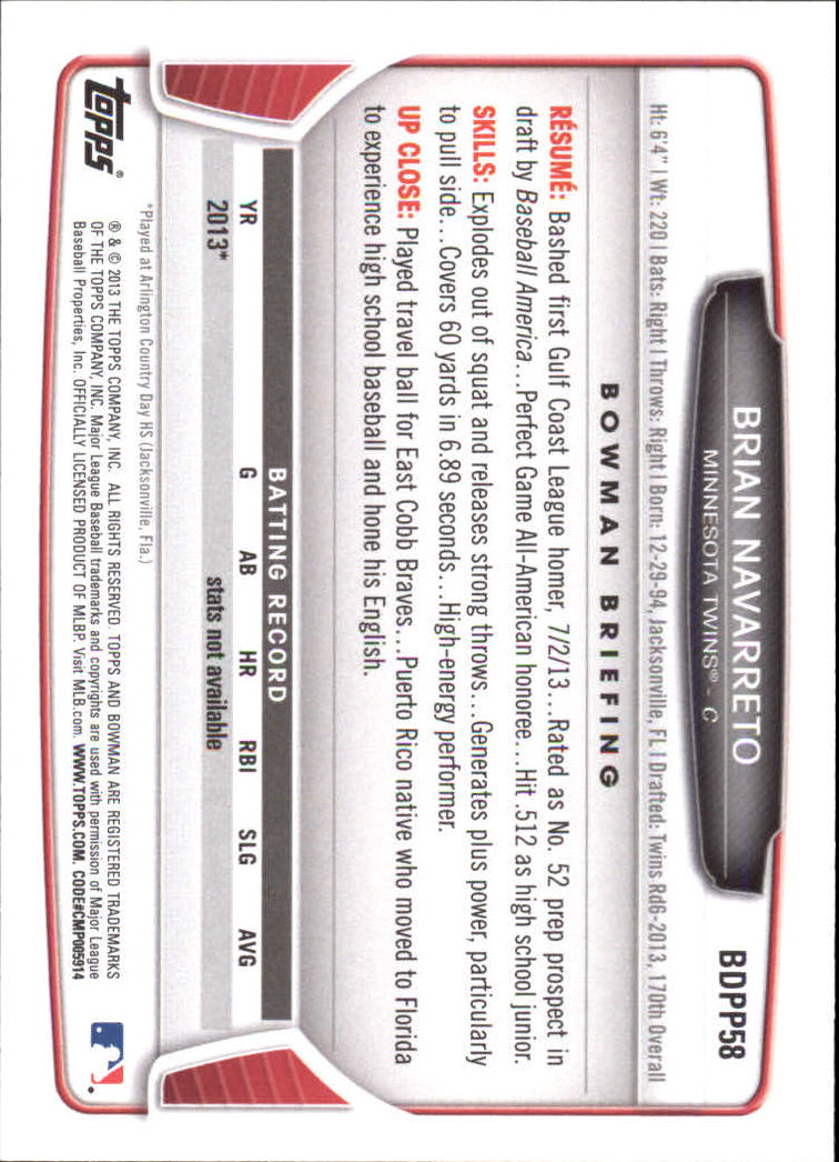 2020 bowman draft checklist 2020 bowman draft checklist