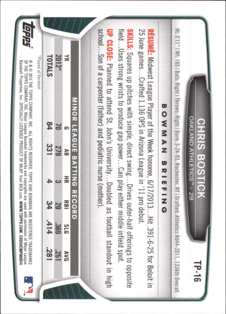 2013 Bowman Draft Baseball Part 2 - Picture 192 of 193