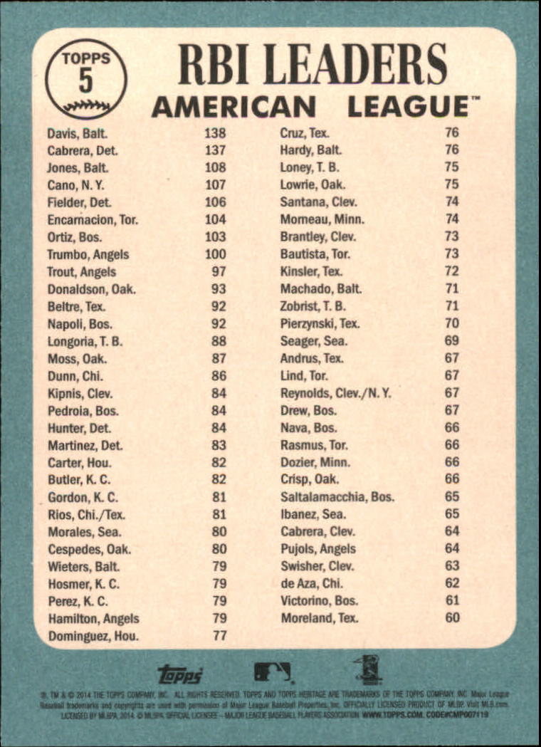 2014 Topps Heritage Baseball Card Pick 2-262 - Picture 7 of 489