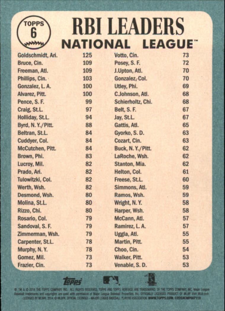 2014 Topps Heritage Baseball Card Pick 2-262 - Picture 9 of 489