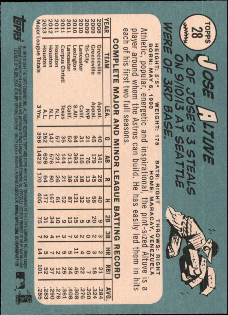 2014 Topps Heritage Baseball Card Pick 2-262 - Picture 49 of 489