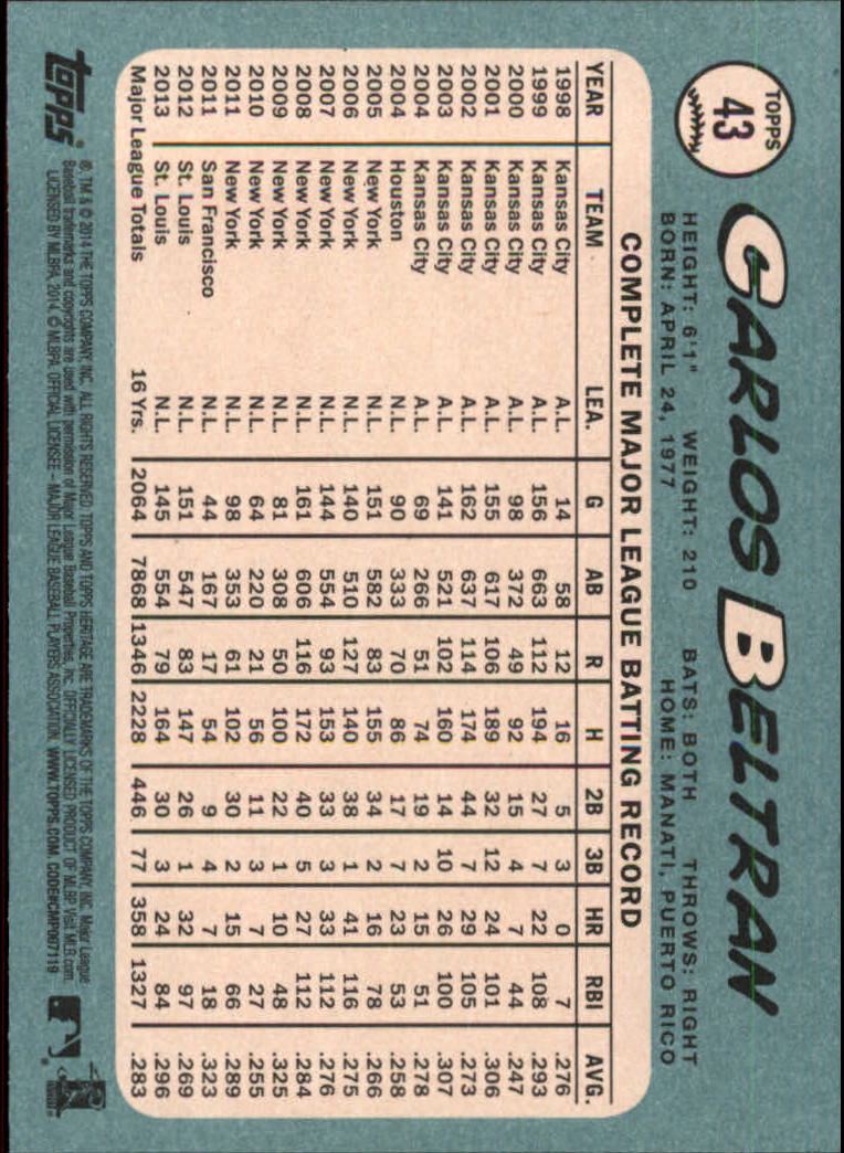 2014 Topps Heritage Baseball Card Pick 2-262 - Picture 79 of 489