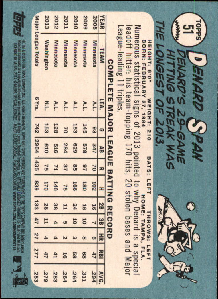 2014 Topps Heritage Baseball Card Pick 2-262 - Picture 93 of 489