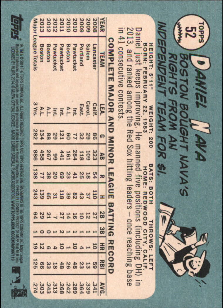2014 Topps Heritage Baseball Card Pick 2-262 - Picture 95 of 489