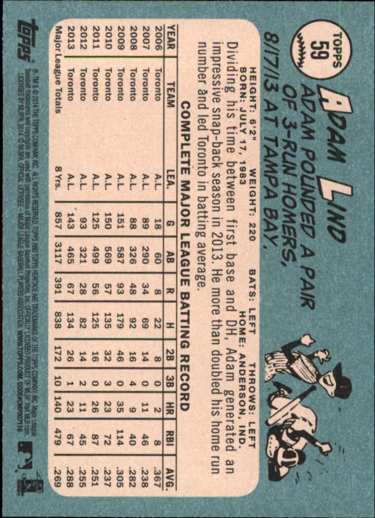 2014 Topps Heritage Baseball Card Pick 2-262 - Picture 109 of 489