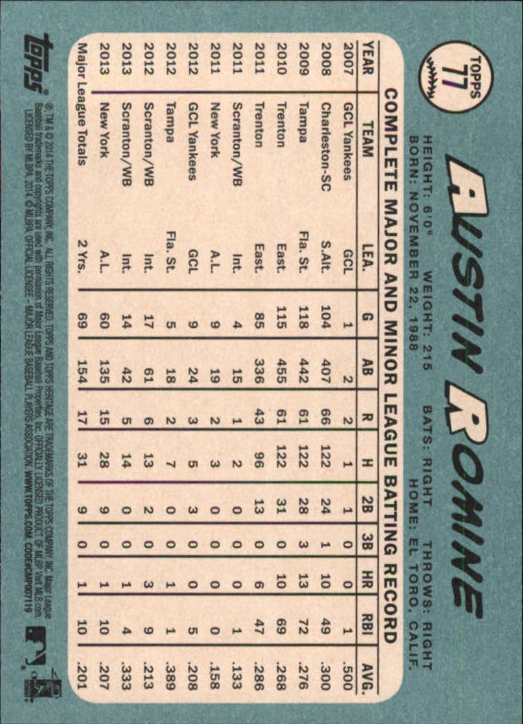 2014 Topps Heritage Baseball Card Pick 2-262 - Picture 145 of 489