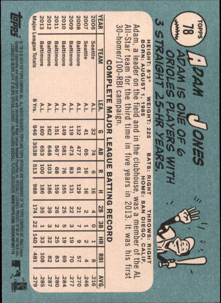2014 Topps Heritage Baseball Card Pick 2-262 - Picture 147 of 489
