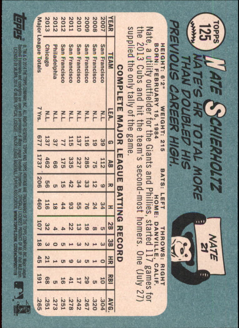2014 Topps Heritage Baseball Card Pick 2-262 - Picture 235 of 489