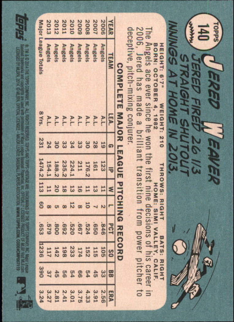 2014 Topps Heritage Baseball Card Pick 2-262 - Picture 263 of 489