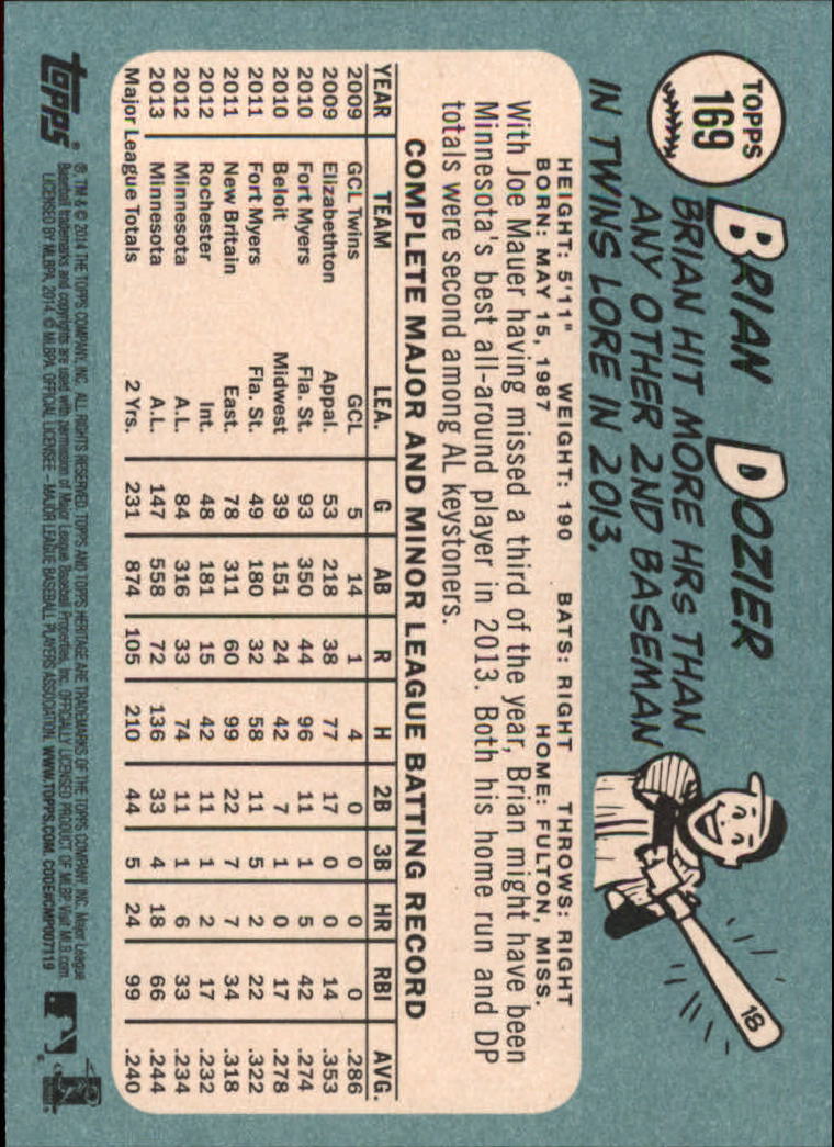 2014 Topps Heritage Baseball Card Pick 2-262 - Picture 321 of 489
