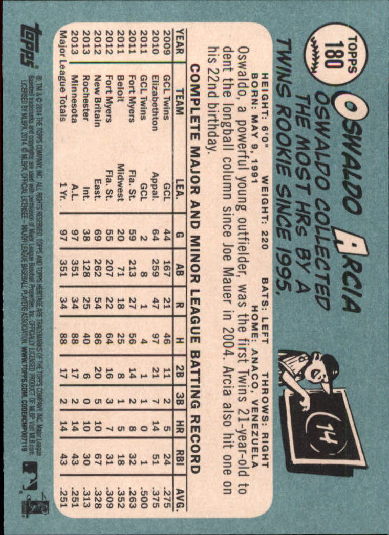 2014 Topps Heritage Baseball Card Pick 2-262 - Picture 343 of 489