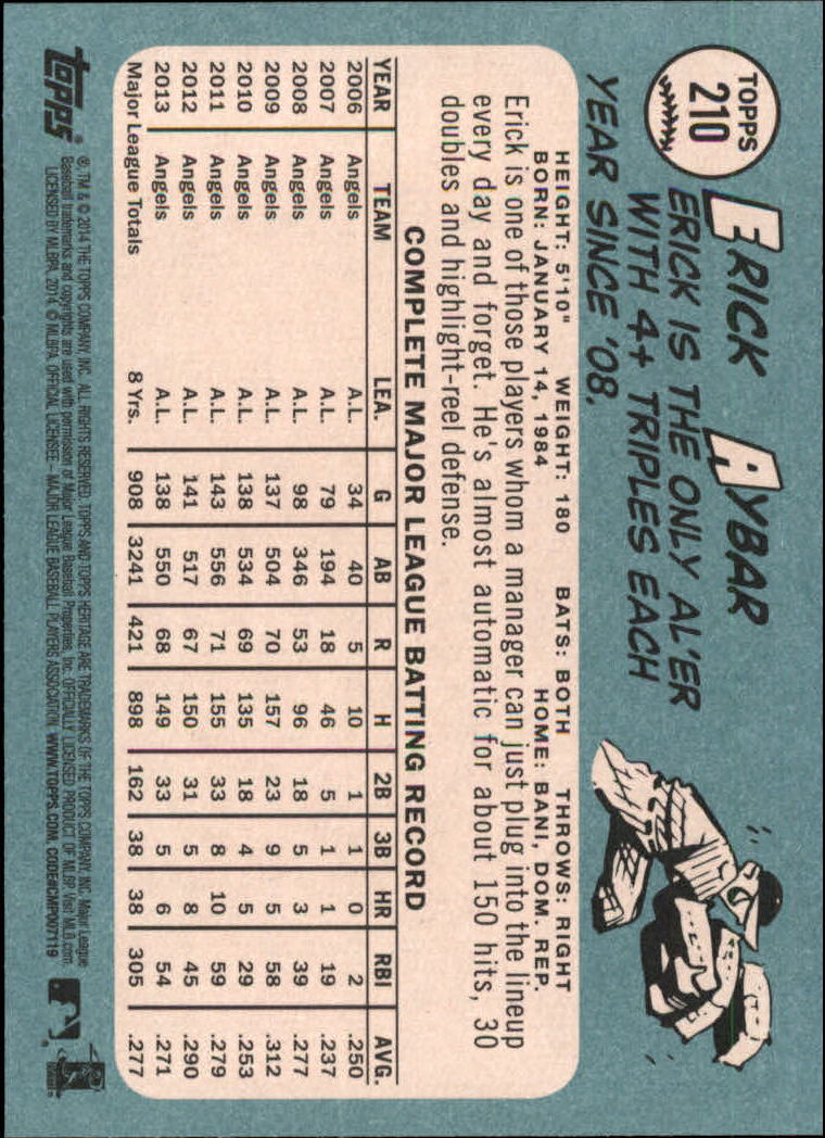 2014 Topps Heritage Baseball Card Pick 2-262 - Picture 397 of 489