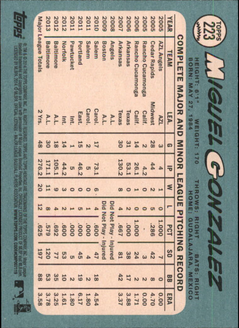 2014 Topps Heritage Baseball Card Pick 2-262 - Picture 421 of 489