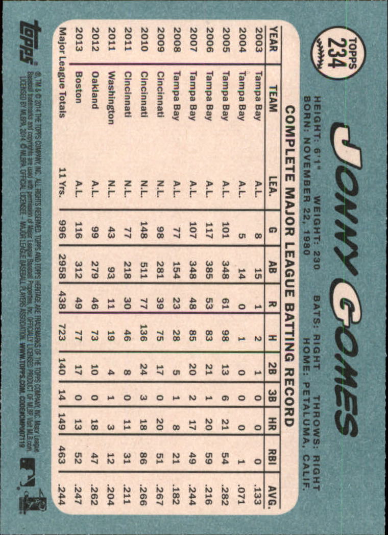 2014 Topps Heritage Baseball Card Pick 2-262 - Picture 439 of 489