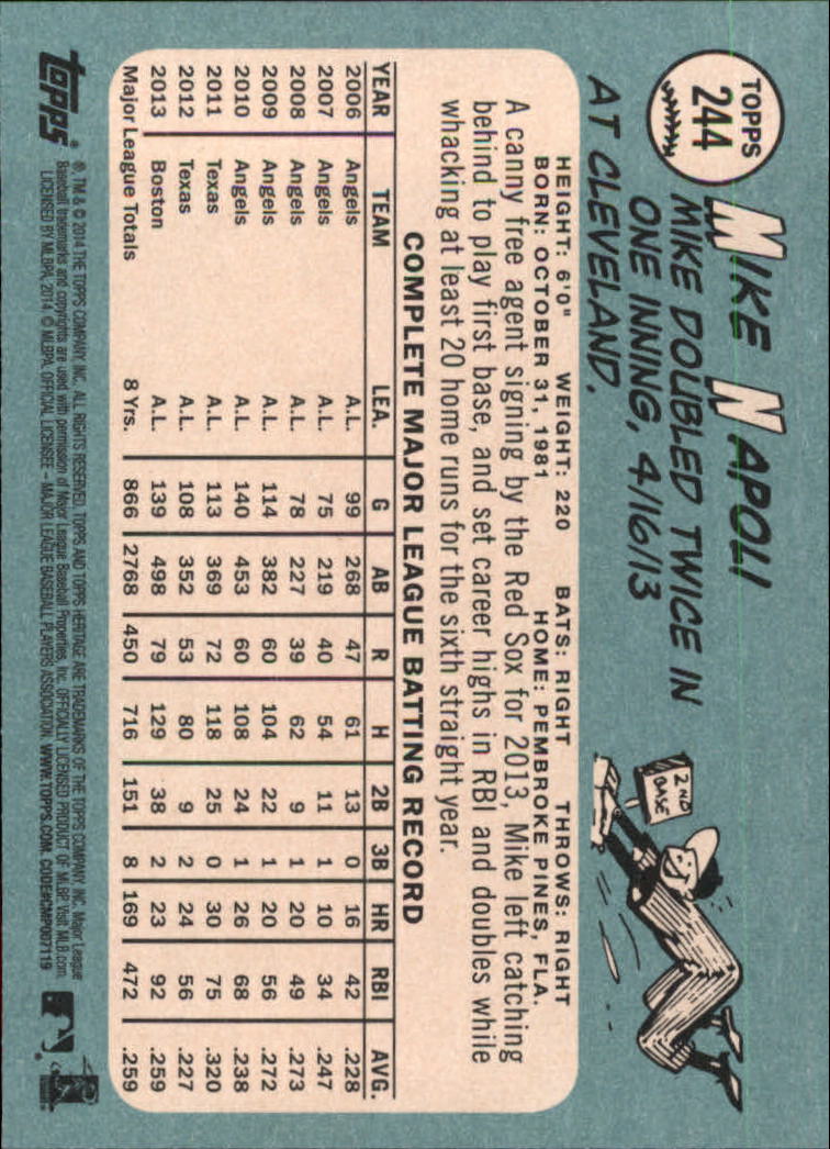 2014 Topps Heritage Baseball Card Pick 2-262 - Picture 457 of 489