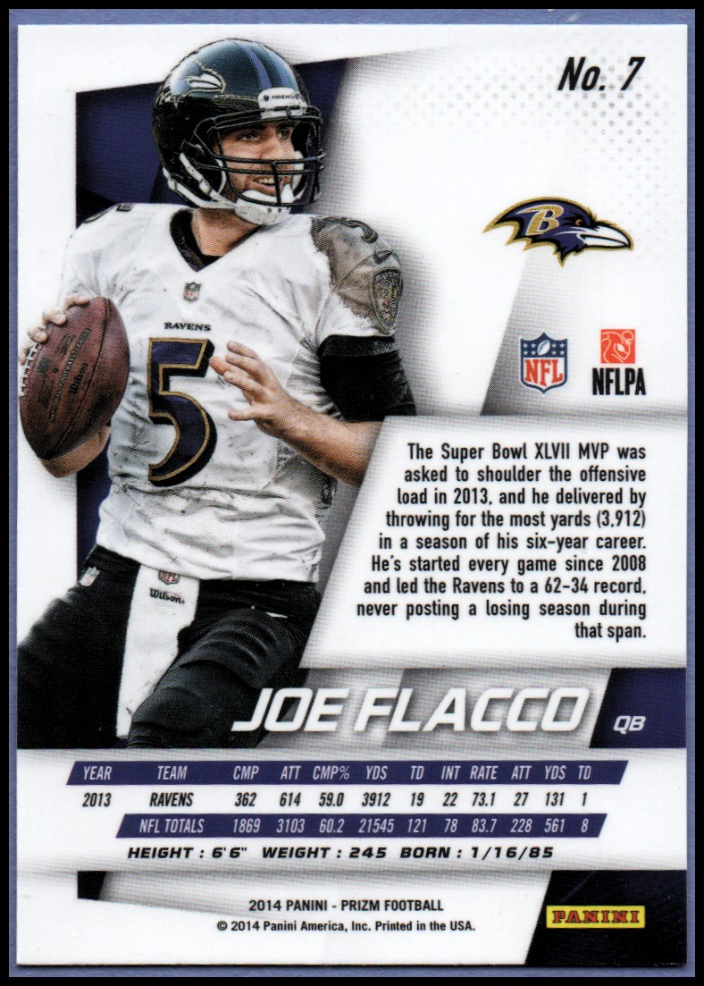 Auction Item 173410193151 Football Cards 2014 Panini Prizm