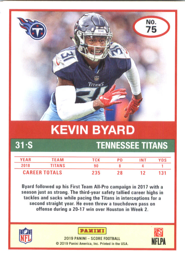 Score 2025 Football Cards Value