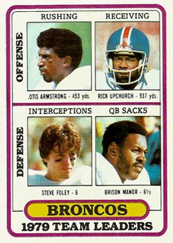 A0295- 1980 Topps FB #s 151-225 MOST STOCK PHOTOS -You Pick- 15+ FREE US SHIP