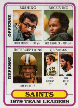 A0295- 1980 Topps FB #s 151-225 MOST STOCK PHOTOS -You Pick- 15+ FREE US SHIP