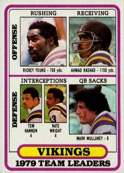 A0295- 1980 Topps FB #s 151-225 MOST STOCK PHOTOS -You Pick- 15+ FREE US SHIP