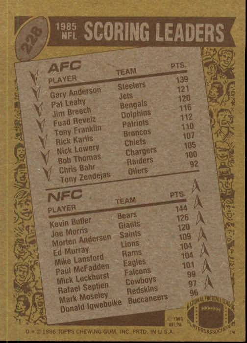 1986 Topps Football Card Pick 2-306