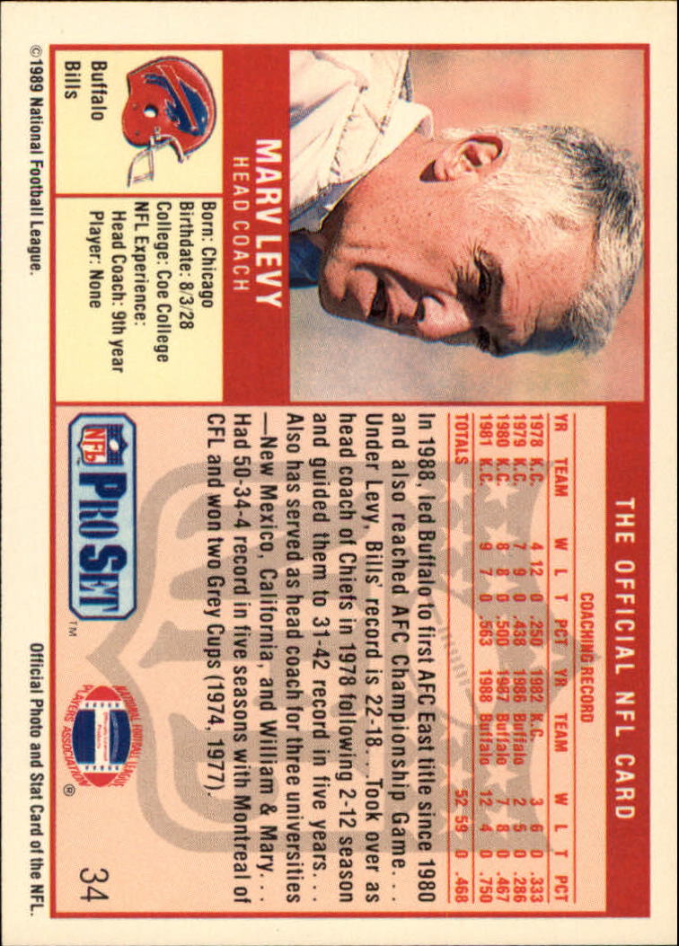 1989 Pro Set Football "Main Set" Cards #1 to #250 Rookies and Veterans - Picture 69 of 493