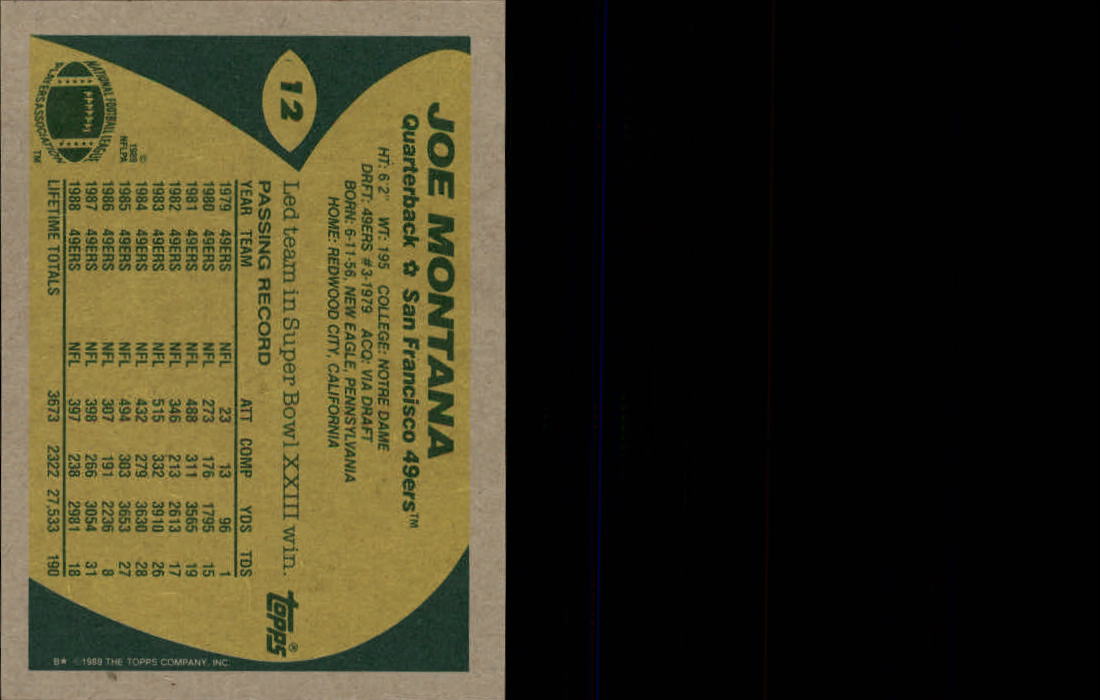 1989 Topps Football "Main Set" Cards #1 to #200 Rookies and Veterans - Picture 23 of 387
