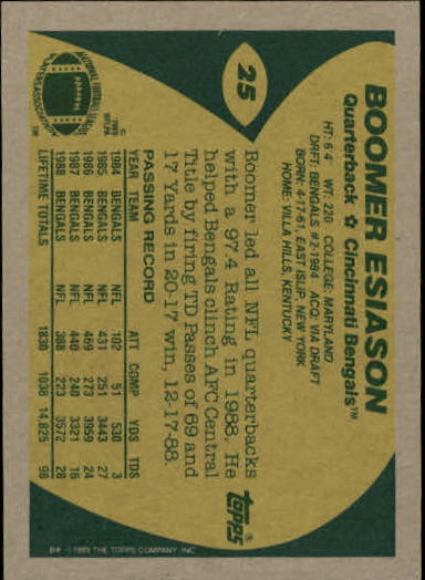1989 Topps Football "Main Set" Cards #1 to #200 Rookies and Veterans - Picture 47 of 387