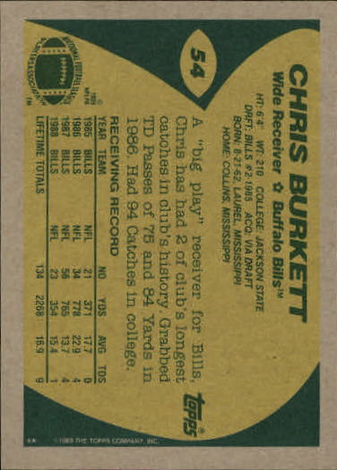 1989 Topps Football "Main Set" Cards #1 to #200 Rookies and Veterans - Picture 101 of 387