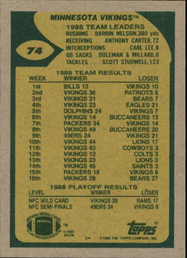 1989 Topps Football "Main Set" Cards #1 to #200 Rookies and Veterans - Picture 139 of 387