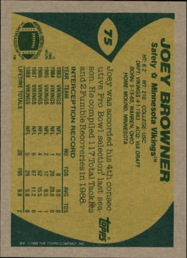 1989 Topps Football "Main Set" Cards #1 to #200 Rookies and Veterans - Picture 141 of 387