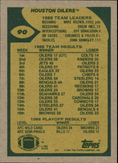 1989 Topps Football "Main Set" Cards #1 to #200 Rookies and Veterans - Picture 171 of 387