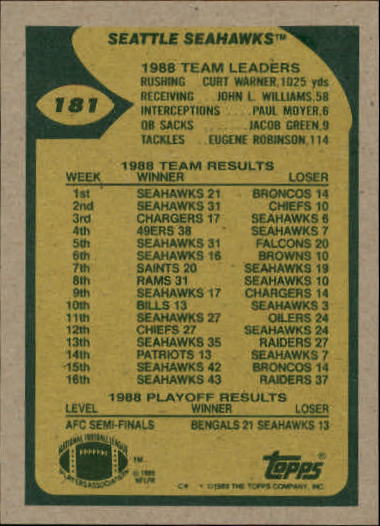 1989 Topps Football "Main Set" Cards #1 to #200 Rookies and Veterans - Picture 349 of 387