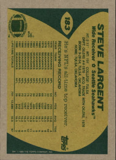 1989 Topps Football "Main Set" Cards #1 to #200 Rookies and Veterans - Picture 353 of 387