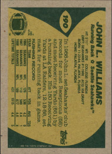 1989 Topps Football "Main Set" Cards #1 to #200 Rookies and Veterans - Picture 367 of 387
