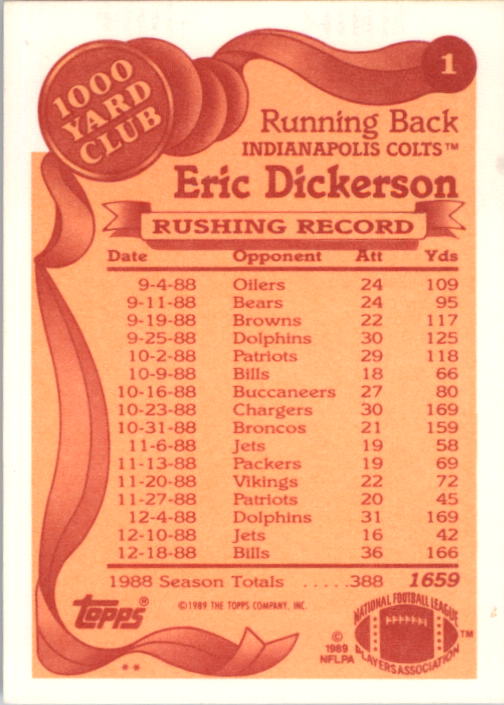 1989 Topps Football "1000 Yard Club" Insert Cards - Picture 3 of 47