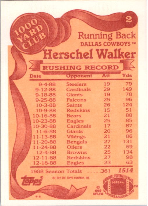 1989 Topps Football "1000 Yard Club" Insert Cards - Picture 5 of 47