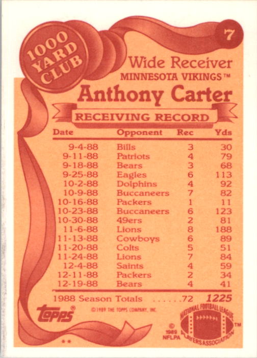 1989 Topps Football "1000 Yard Club" Insert Cards - Picture 15 of 47